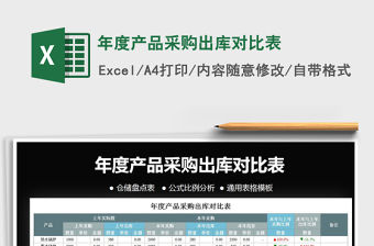 2021年年度產(chǎn)品采購出庫對比表