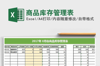 2021年商品庫存管理表