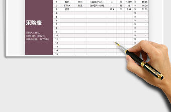 2021年采購明細費用支出表