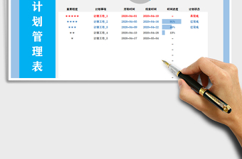 2021年工作計(jì)劃管理表-完成率統(tǒng)計(jì)