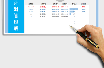 2021年工作计划管理表-完成率统计