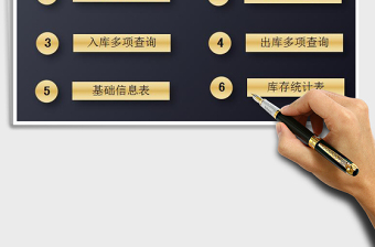 2021年進(jìn)銷存系統(tǒng)-出入庫存免費下載