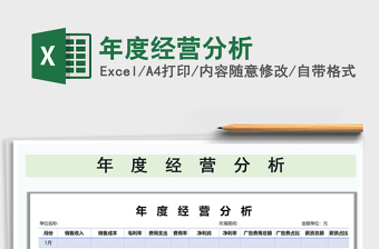 2021年年度經(jīng)營分析