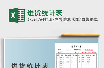 2021年進貨統(tǒng)計表