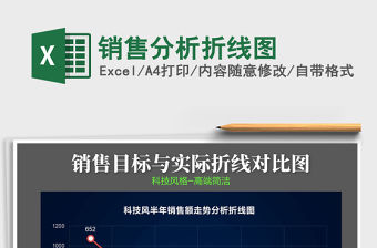 2021年銷售分析折線圖