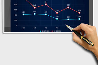 2021年銷售分析折線圖