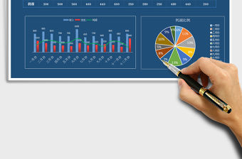 2021年全年收支利潤分析表（可視圖表）
