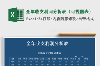 2021年全年收支利潤(rùn)分析表（可視圖表）