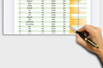 2021年商場銷售統(tǒng)計表免費下載