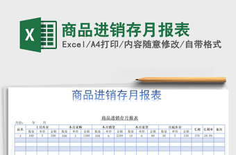 2021年商品進銷存月報表