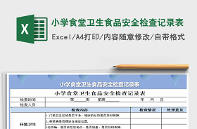 2021家長食堂管理意見征求表