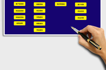 2021年完美進銷存管理系統(一鍵庫存，客戶賬單)