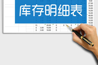 2021年簡潔庫存明細表