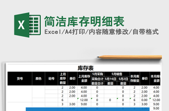 2021年簡(jiǎn)潔庫存明細(xì)表