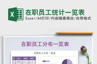 2021年在職員工統計一覽表