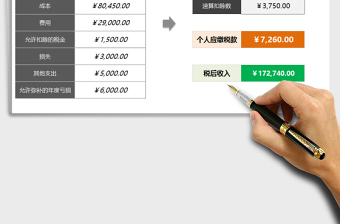 2021年个体工商户经营所得个税计算器（简易版，含专业说明