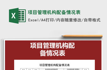 2021年項(xiàng)目管理機(jī)構(gòu)配備情況表