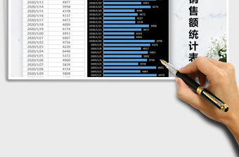 2021年店铺月度销售额统计表