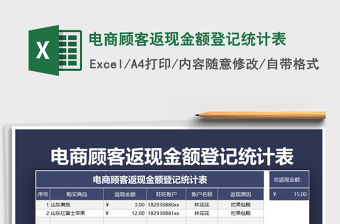 2021年電商顧客返現金額登記統計表