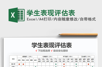 2021年學(xué)生表現(xiàn)評(píng)估表