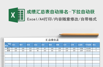2021年成績匯總表自動(dòng)排名-下拉自動(dòng)獲