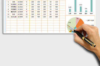 2021年進(jìn)銷存明細(xì)表一覽表（全自動(dòng)）