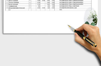 2021年家居裝修工程預算總表(樣本)