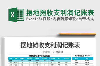 2021年擺地攤收支利潤記賬表