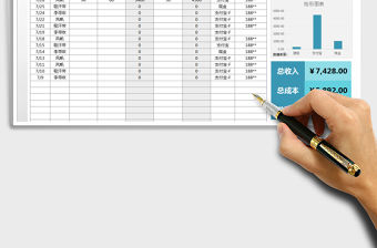 2021年擺地攤收支利潤記賬表
