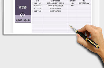 2021年個人工作計劃表