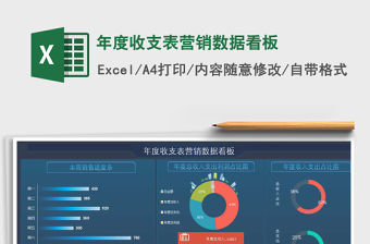 2021年年度收支表營銷數據看板