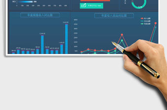 2021年年度收支表營銷數據看板