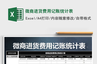 2021年微商進貨費用記賬統計表