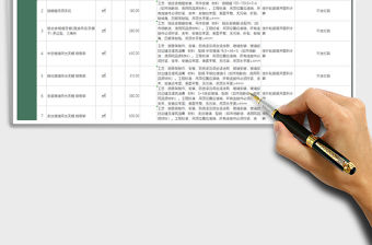 2021年家裝預算表-含公式