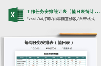 2021年工作任務(wù)安排統(tǒng)計(jì)表（值日表統(tǒng)計(jì)表）