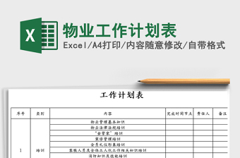 2021年物業(yè)工作計劃表