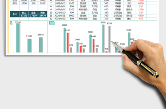 2021年收入支出明細(xì)表（全自動(dòng)）