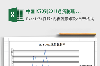 2022百年中国奋斗年表