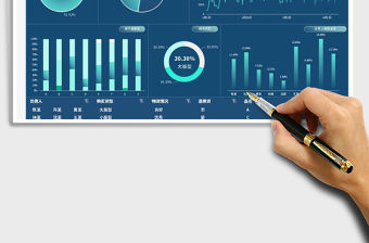 2021年電商銷售數據可視化動態圖表看板