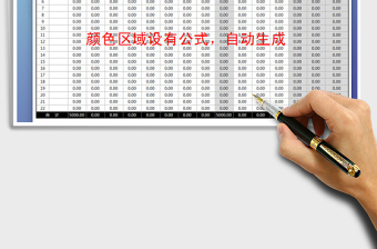 2021年工資表（帶公式）