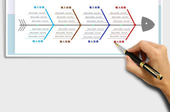 2021年大事件魚骨分析圖