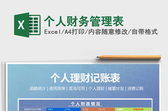 2021年個(gè)人財(cái)務(wù)管理表