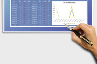 2021年個(gè)人財(cái)務(wù)管理表
