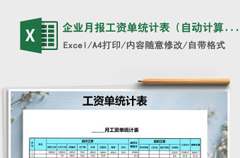 2021年企業(yè)月報工資單統(tǒng)計表（自動計算)