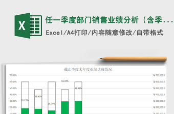 2021年任一季度部門銷售業(yè)績分析（含季度各月，自動獲取數(shù)據(jù)