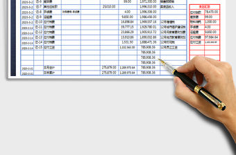 2021年財務報表-自動匯總