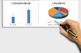 2021年銷售業績數據分析統計圖