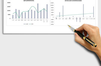 2021年年度業績分析報表