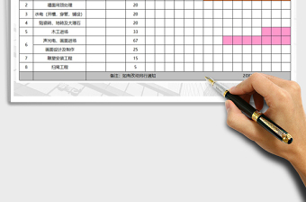 2021年裝修施工進(jìn)度表