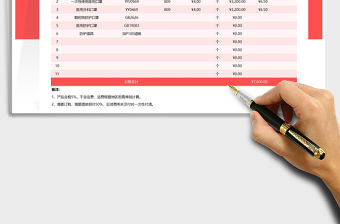 2021年醫(yī)療行業(yè)口罩報(bào)價(jià)單自動(dòng)統(tǒng)計(jì)價(jià)格